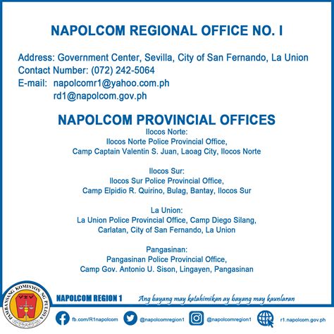 napolcom contact number|CONTACT NUMBER/DETAILS .